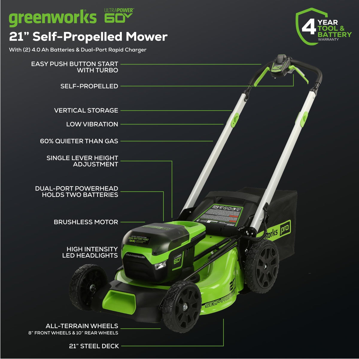 60V 21" Brushless (Self-Propelled) Cordless Lawn Mower, 2 x 4.0Ah Batteries (3/4 Acre, Rapid Charger, 4-in-1, LED Lights, IPX4)