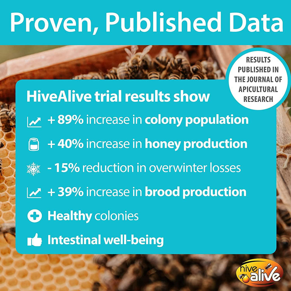 hive alive bee food supplement - natural honey bee liquid feed enhancer - organic beekeeping autumn spring feeding - lower winter mortality, improve colony health, honey production (2l, 200 hives)