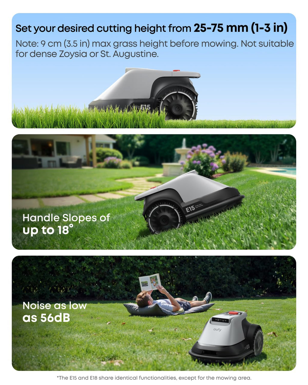 Robot Lawn Mower E15, Auto Mapping,Pure Vision Navigation, Wire RTK Free, Multi-Zone Management, AI 3D Obstacle Avoidance, GPS Anti-Theft, 0.2 Acres, 18° Slope, App Control