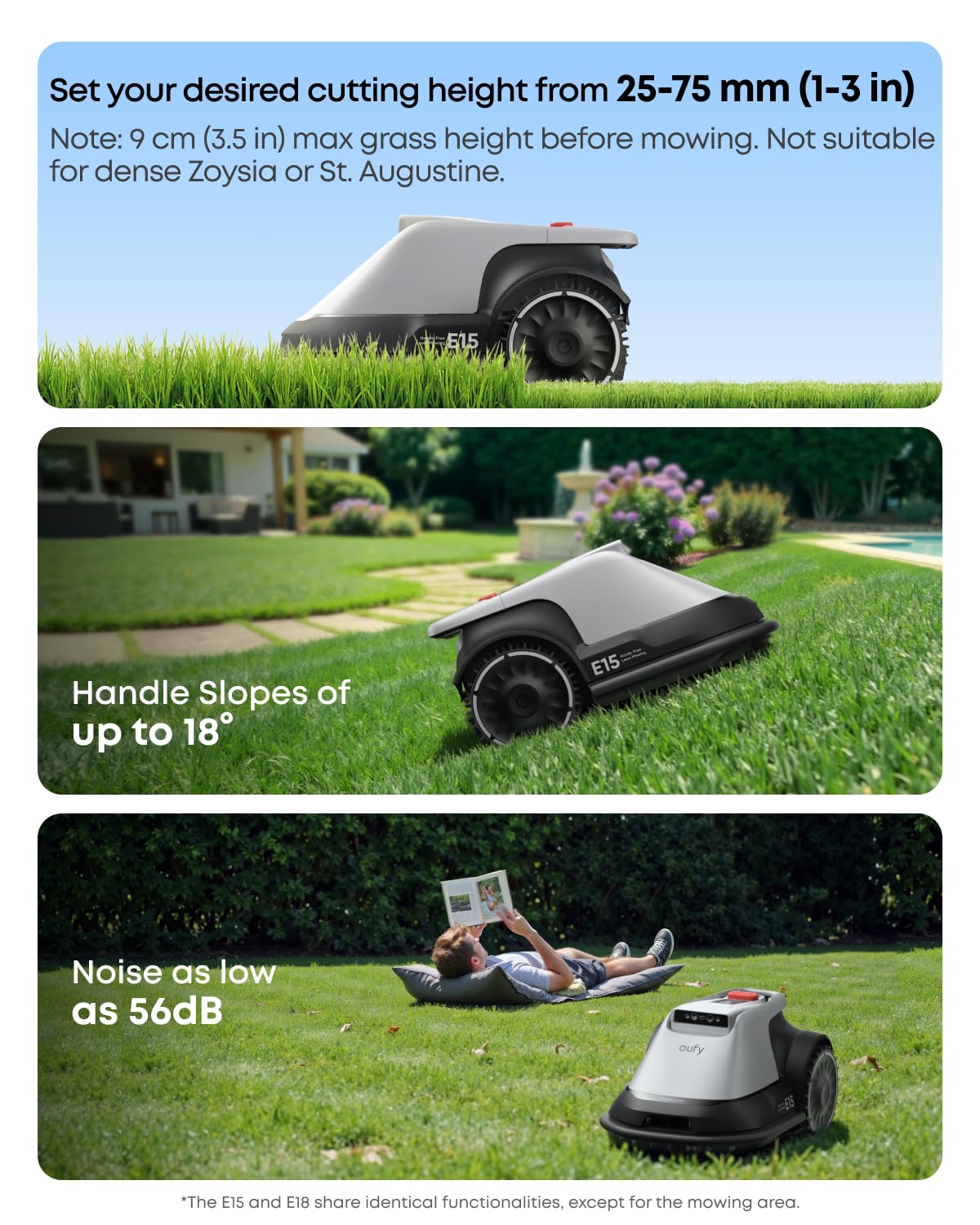 Robot Lawn Mower E15, Auto Mapping,Pure Vision Navigation, Wire RTK Free, Multi-Zone Management, AI 3D Obstacle Avoidance, GPS Anti-Theft, 0.2 Acres, 18° Slope, App Control