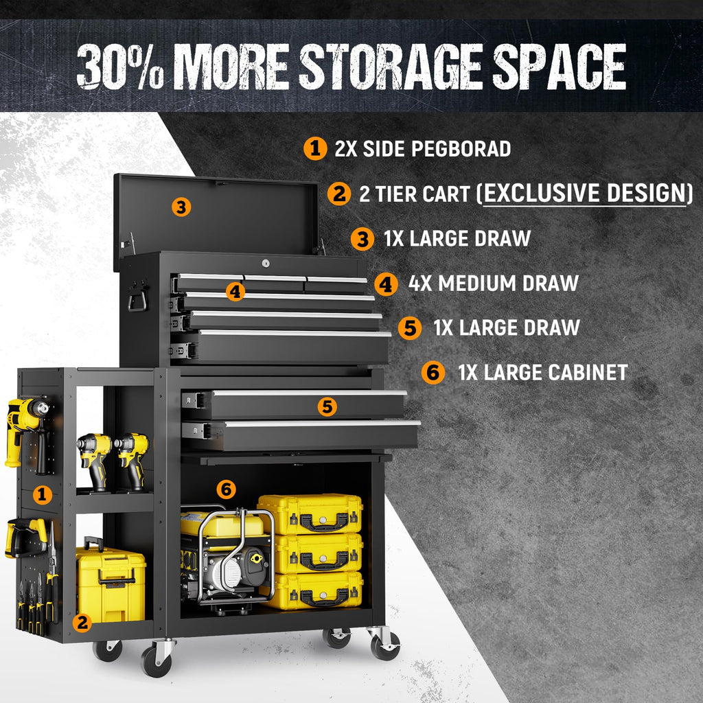8-Drawer Rolling Tool Chest,3-in-1 Tool Box on Wheels with Lockable Steel Garage, Detachable Top Toolbox & Bottom StoraCart with Additional Cabinet for Repair Room,Warehouse, 2026 Black