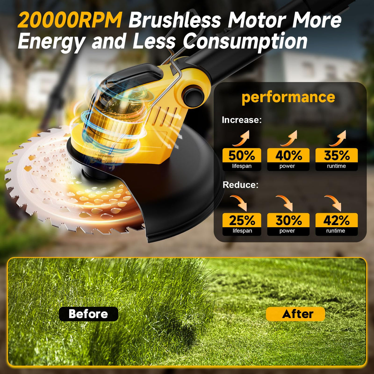 Brushless 6000mAh Cordless Weed Wacker Edger with Wheel, 4-in-1 Electric Weed Eater Battery Powered Brush Cutter, Grass Trimmer Stringless Weed Trimmer Lawn Mower Metal Blade Battery Charger