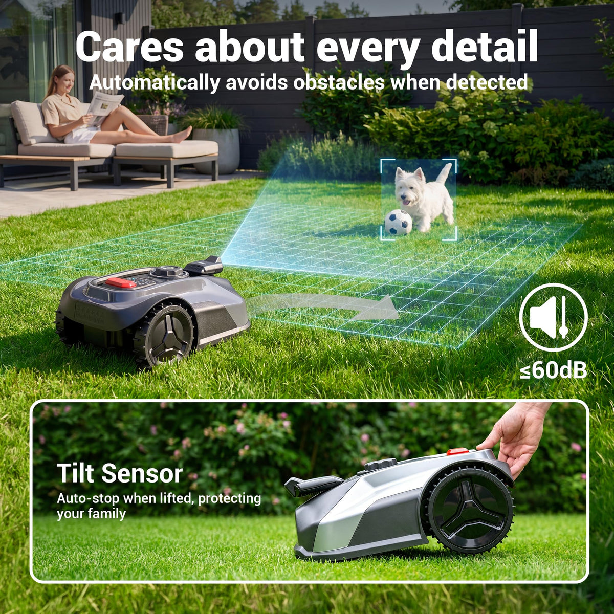 Robotic Lawn Mower S7 with App Control, No Boundary Wire, Auto-Charging, Robot Lawn Mower with Obstacle Avoidance and Brushless Motor for Lawns Up to 1/4 Acre, 7.1" Cutting Width