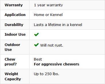 Kuranda Dog Bed - Chewproof - All Aluminum (Silver) - Indoor/Outdoor - Elevated Provides Traction - Orthopedic - Best for Sensitive Skin - Cordura Fabric
