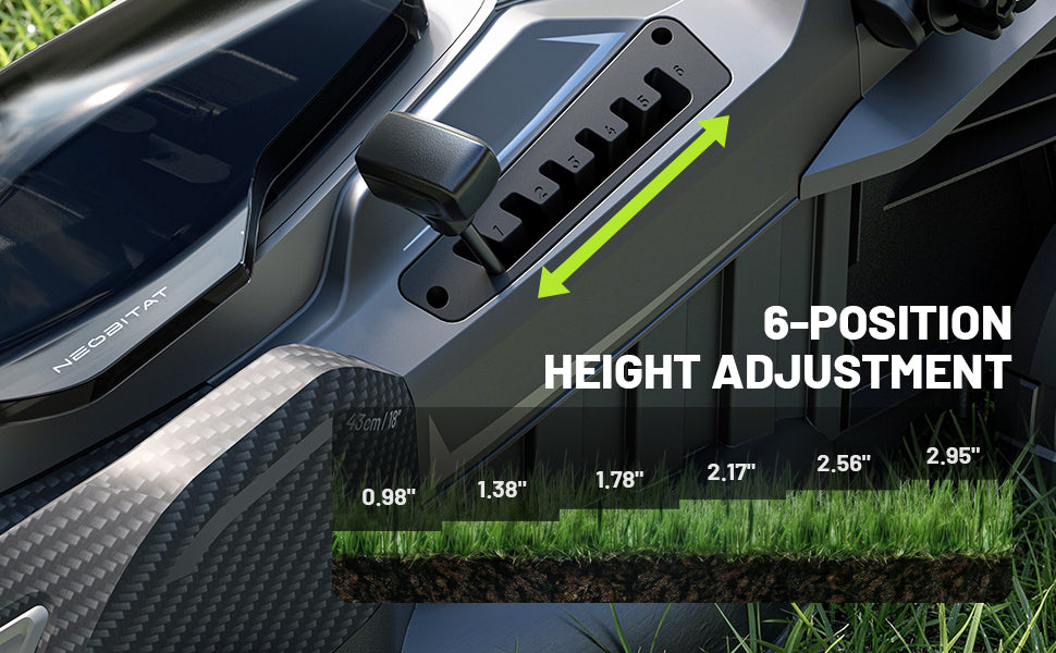 40V 18'' (Push) Extended Runtime Lawn Mower, 2-in-1 Mulching/Bagging Brushless with 6-Position Height Adjustment, Include 8.0Ah Battery x 2 and Rapid Charger