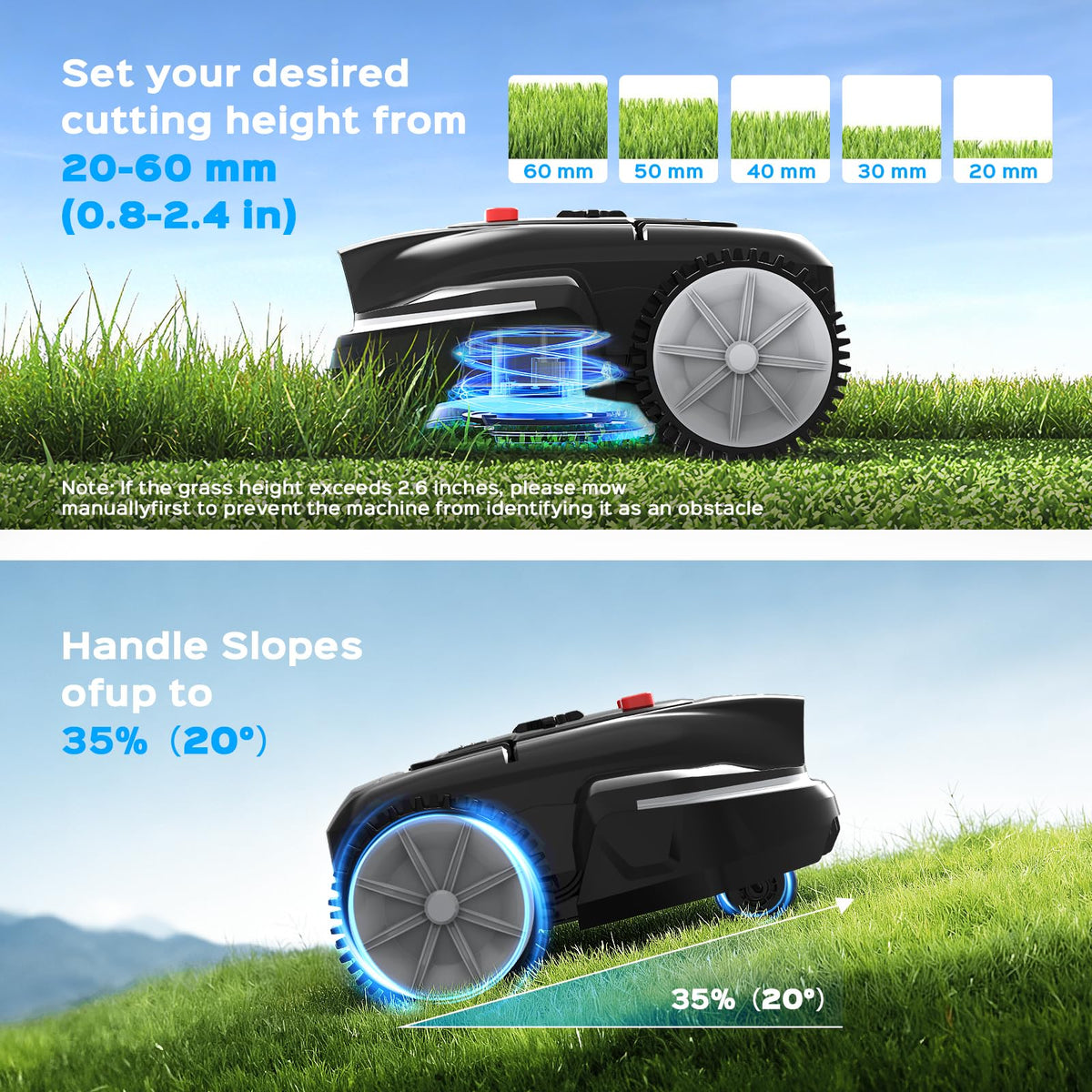 V3 Robotic Lawn Mower with AI Vision Obstacle Avoidance, Smart APP Control, Low-Noise Operation, Adjustable Cutting Height, No-Go Zones, Ideal Robot Lawn Mower for Lawns Up to 1600 Sq.Ft