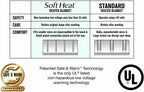 SoftHeat | Luxury Micro-Fleece Heated Electric Warming Blanket with Safe &amp; Warm Low-VoltaTechnology, Full, Natural