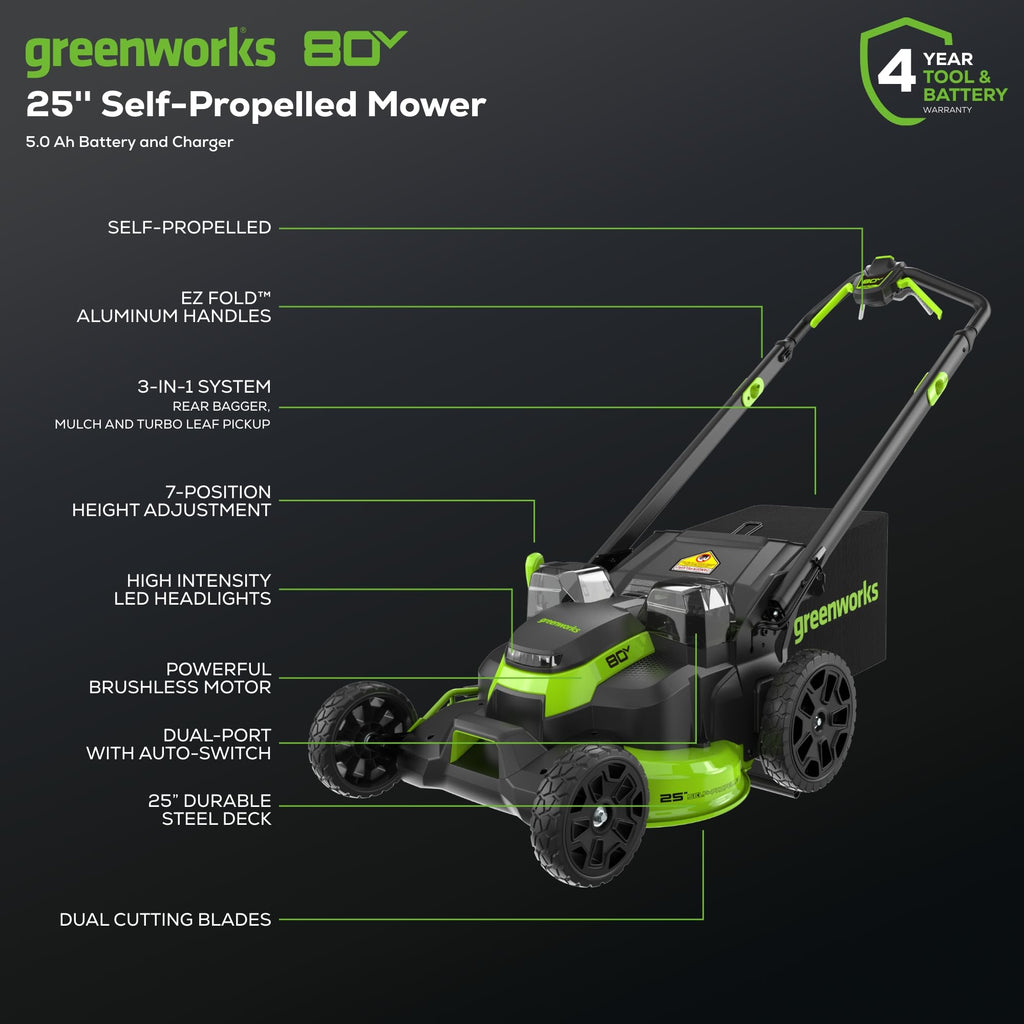80V 25" Brushless Cordless ( Self-Propelled) Lawn Mower (75+ Compatible Tools), 5.0Ah Battery and Charger Included