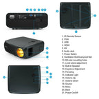 5g wifi 8500lumen native 1080p android projector smart movie tv hdmi 4k zoom vga