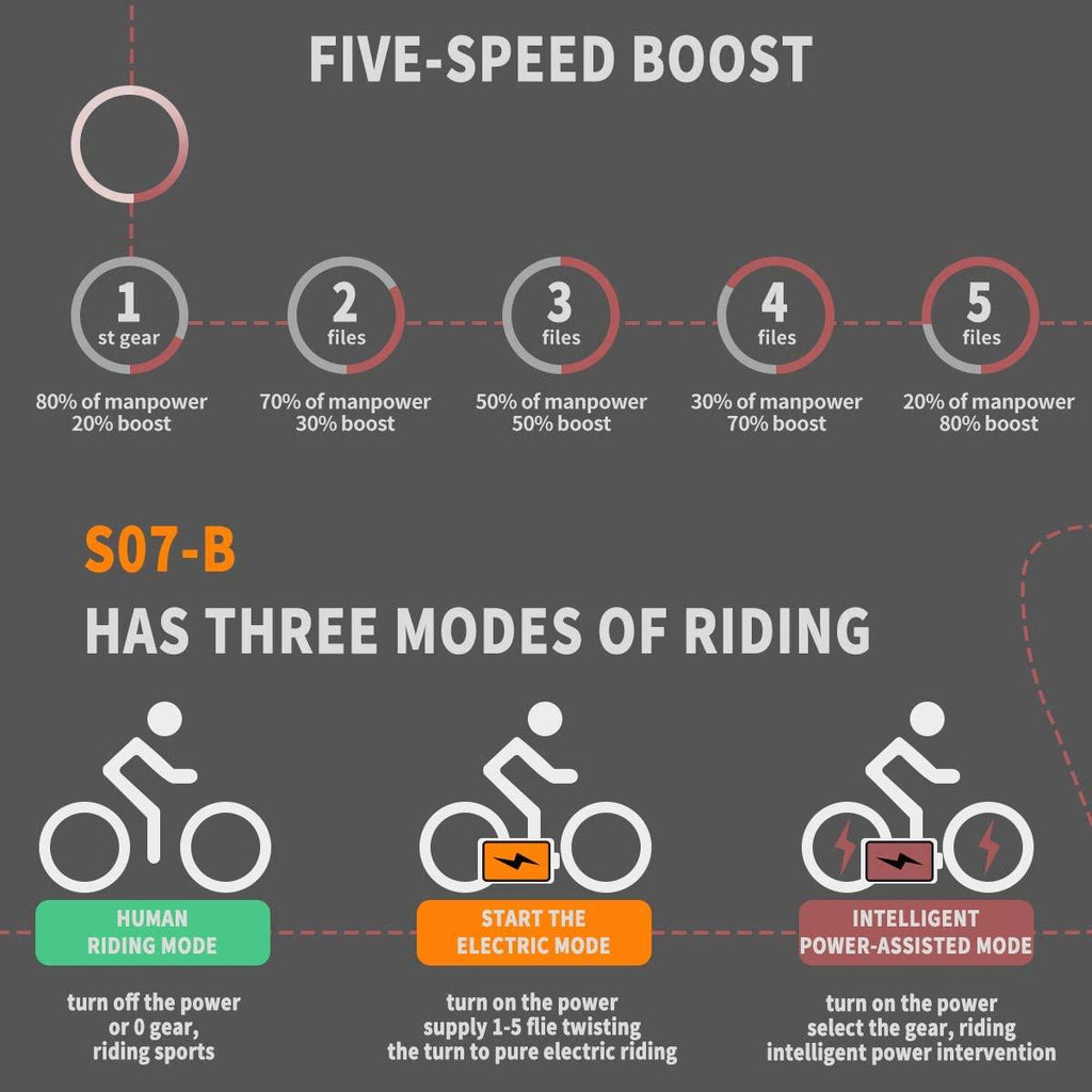 AOSTIRMOTOR Electric Mountain Bike, 750W Motor&amp;48V 13AH Battery Ebike with Rack and Fender, 26 4.0 Inch Fat Tire Bike, Electric Bicycle for Adults