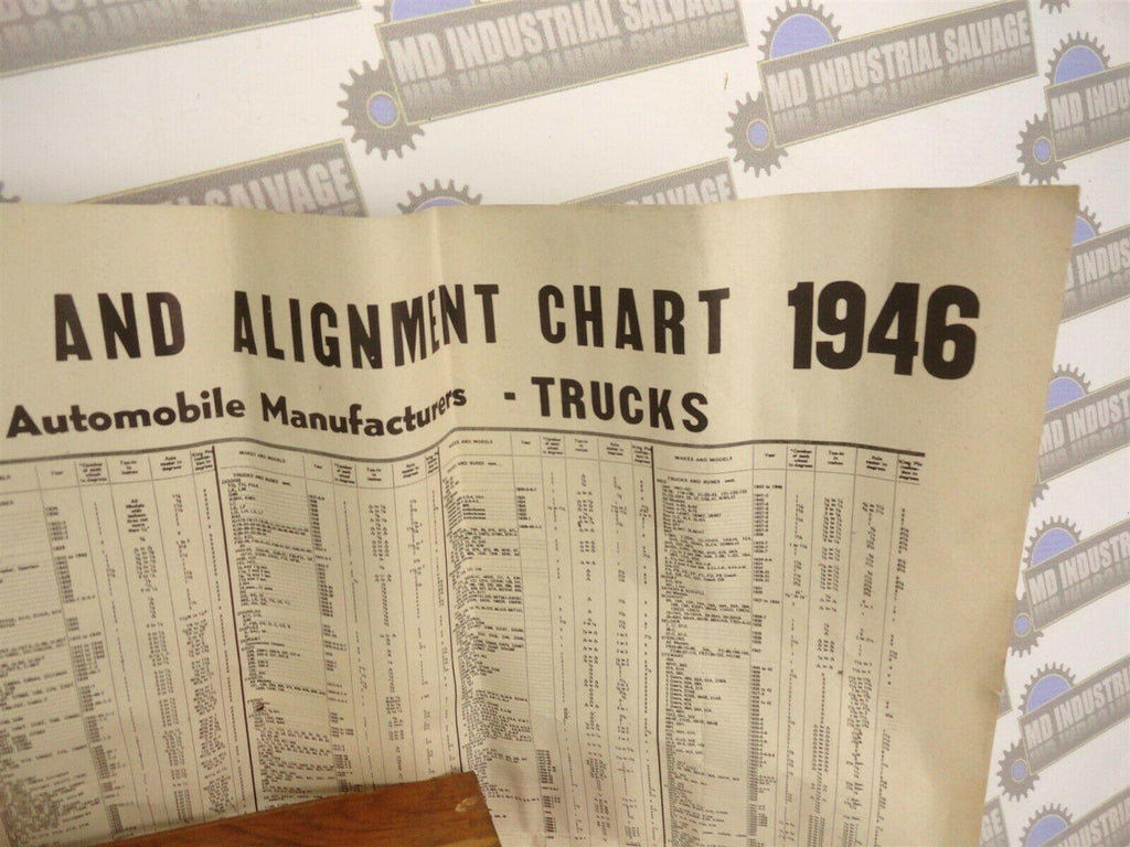 1946 WILCO - WHEEL ALIGNMENT POSITIONER w/TOOL CASE & CHART, 70+ YRS OLD