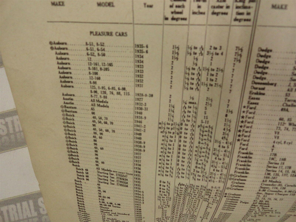 1946 WILCO - WHEEL ALIGNMENT POSITIONER w/TOOL CASE & CHART, 70+ YRS OLD