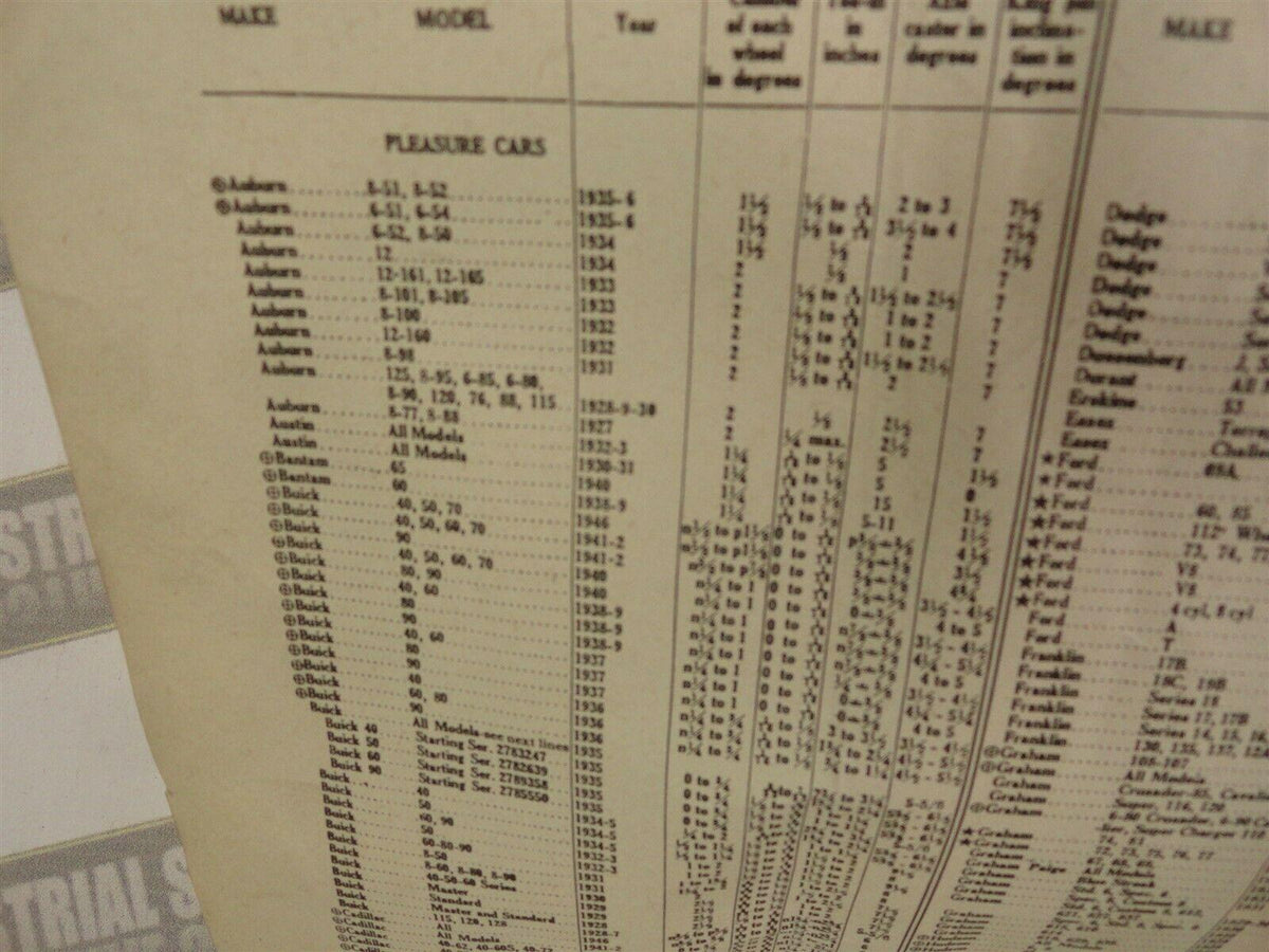 1946 WILCO - WHEEL ALIGNMENT POSITIONER w/TOOL CASE & CHART, 70+ YRS OLD