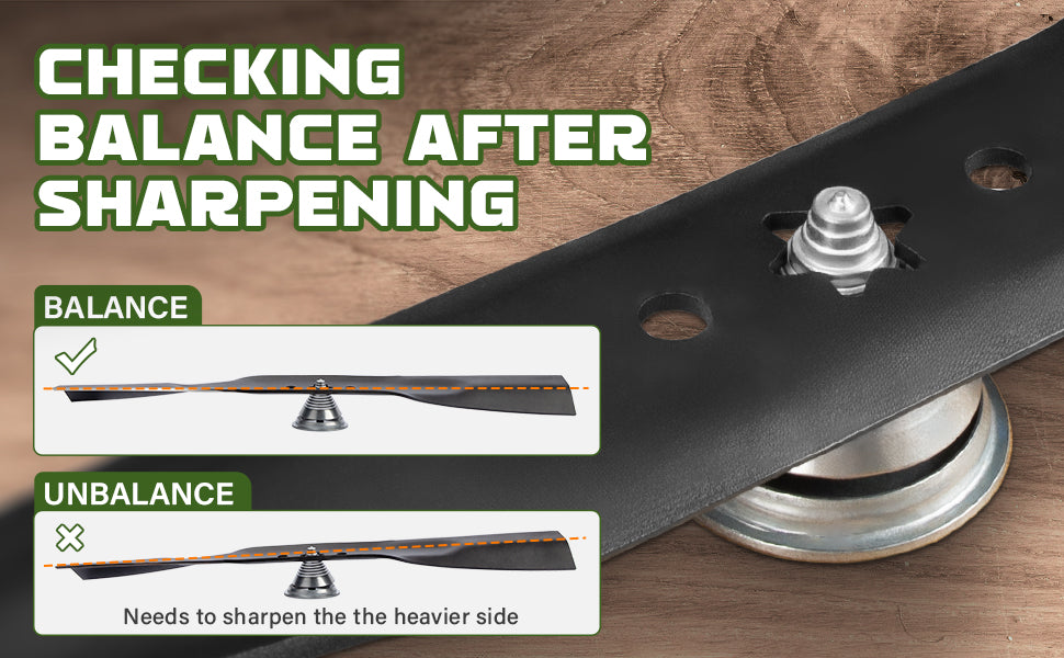 Lawn Mower Blade Sharpener, Lawnmower Blade Sharpening Tool with Blade r, Blade Sharpner Kit