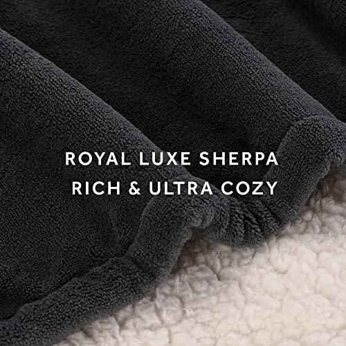 Sunbeam Heated Blanket Size Cozy Feet, Slate Grey (Used)