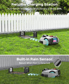 N1600 PRO Wireless Robot Lawn Mower, RTK+Vision Navigation, 0.4 Acre Coverage, APP Smart Control, Multi-Zone Mowing, Ordered Cutting Path, Smart Robot Lawn Mower for Yards