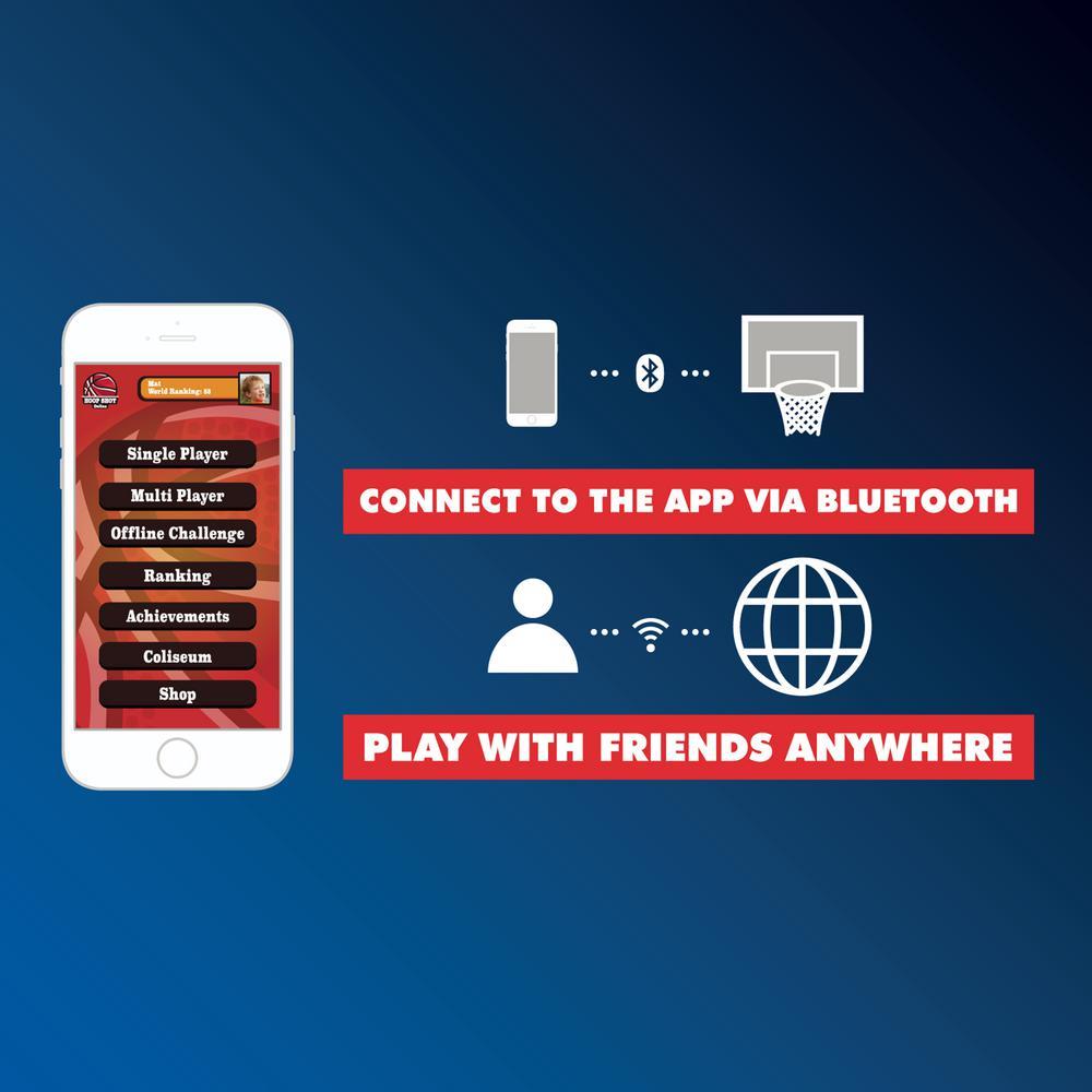 Shaq Double Hoop Shot Cyber Basketball Arcade Traditional and Online App Game Deluxe Premium)