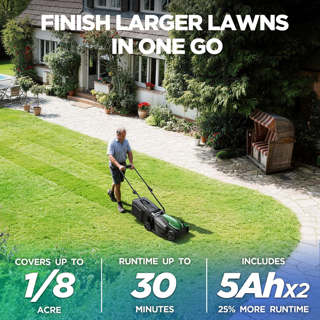 14" Cordless Lawn Mower, 20V Lightweight Push Mower with 2×5.0Ah Battery, Ultra-Quiet Motor for Small Yards, Lawn Care, Backyard Maintenance