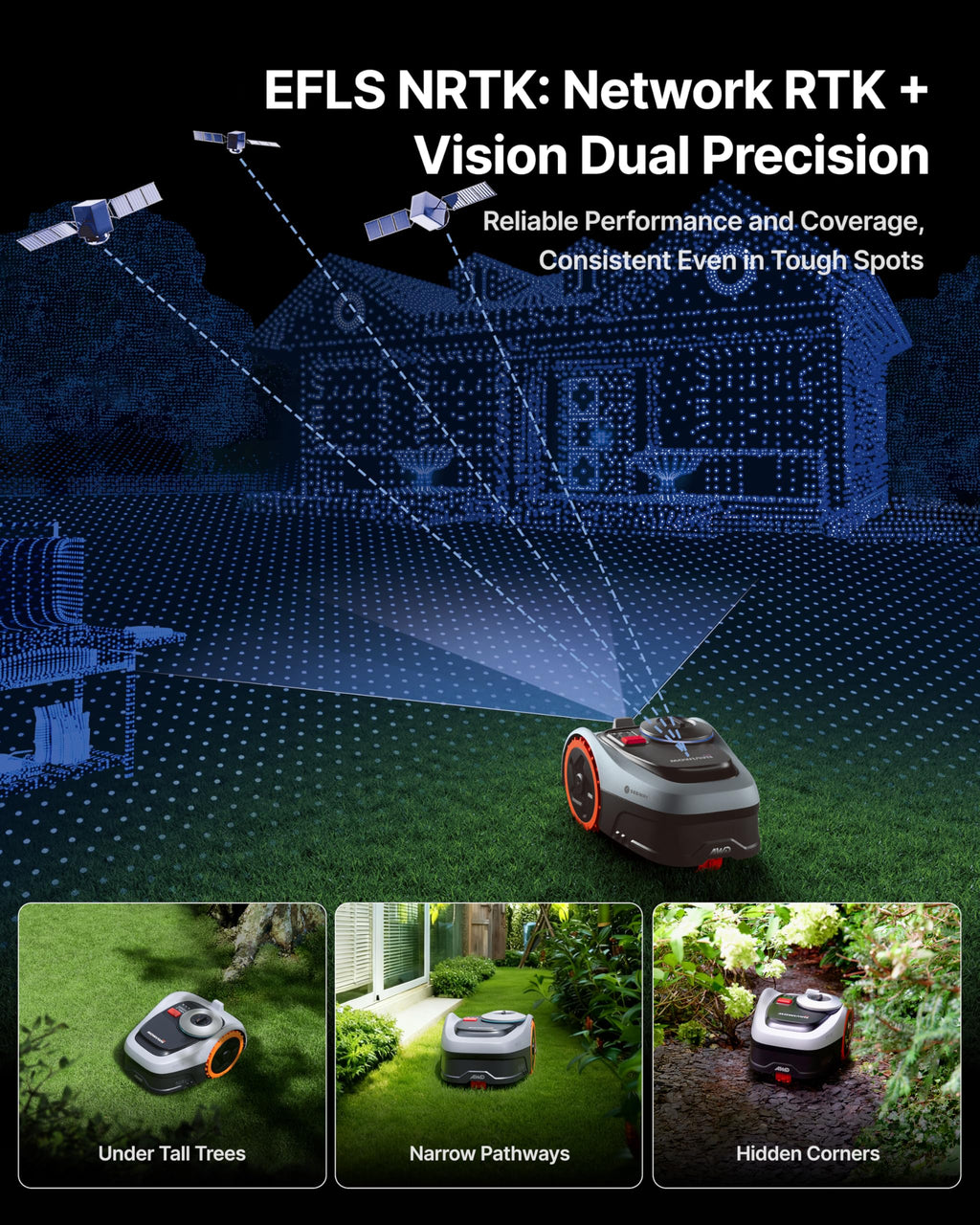 Segway  i206 AWD Robot Lawn Mower, Wire-Robotic Mower, All-Wheel Drive for 45% Slopes, 2–3.6 in Adjustable Cutting Height, NRTK + Vision, Auto Mapping, 2.55Ah Battery, Covers 0.15 Acre