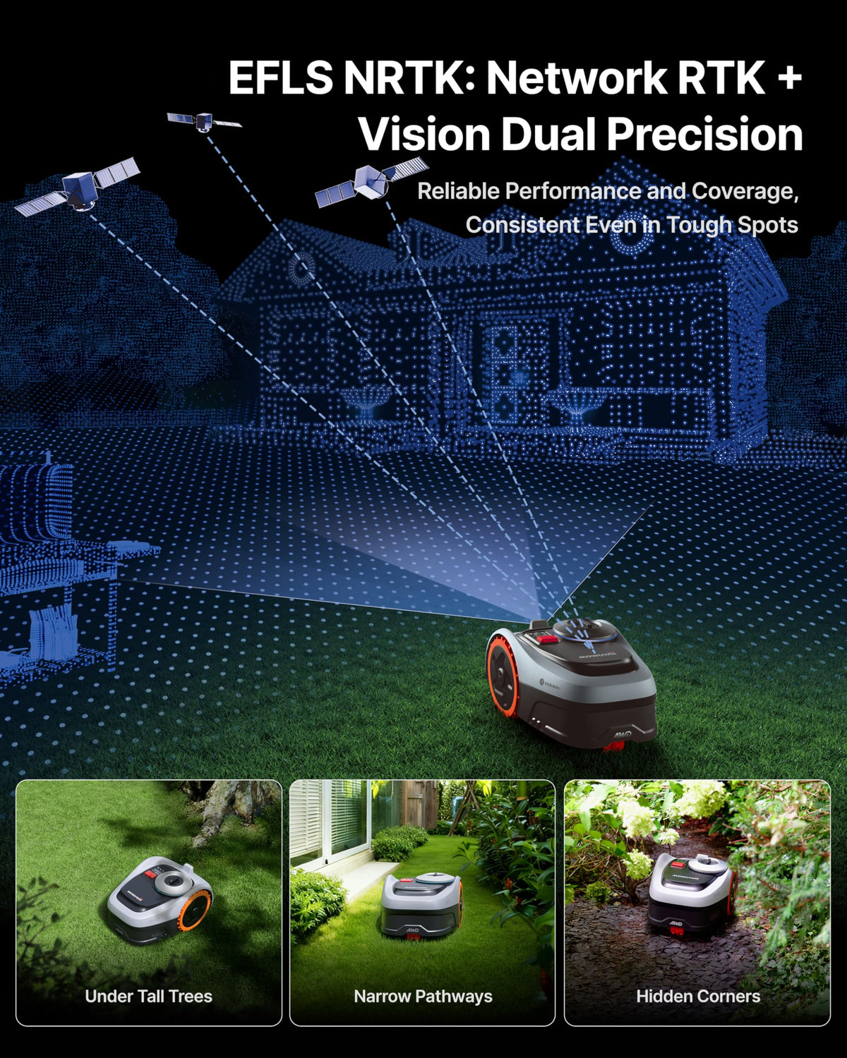 Segway  i206 AWD Robot Lawn Mower, Wire-Robotic Mower, All-Wheel Drive for 45% Slopes, 2–3.6 in Adjustable Cutting Height, NRTK + Vision, Auto Mapping, 2.55Ah Battery, Covers 0.15 Acre