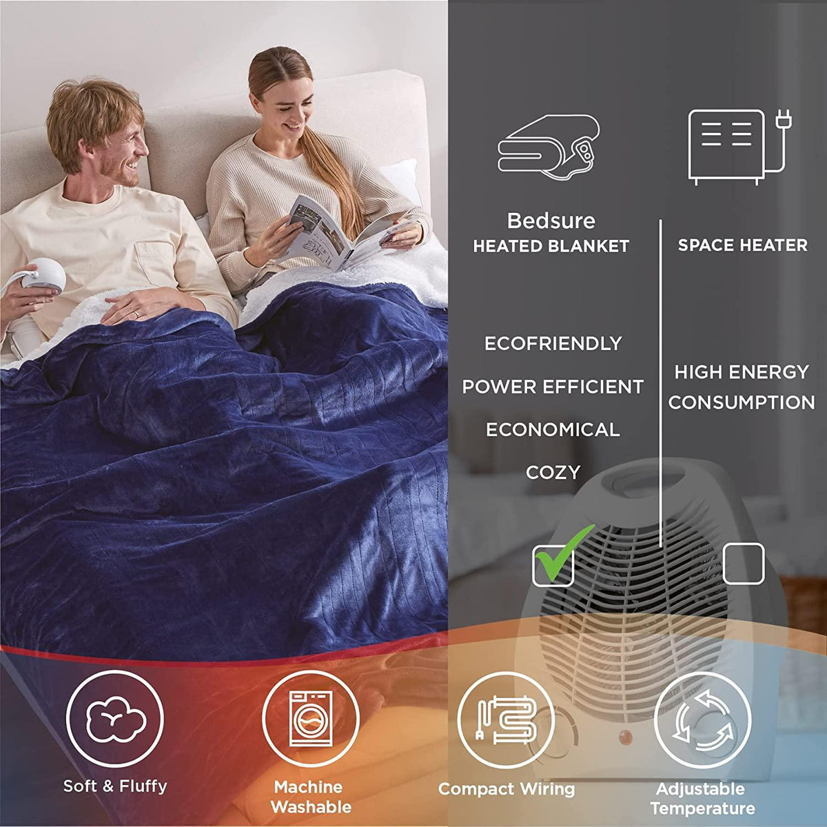 Fleece Electric Blanket Queen - Heated Blanket, 10 Heat Settings Heating Blanket with 10 Time Settings, 8hrs Timer Auto Shut Off, Dual Control (84×90 inches, Navy)