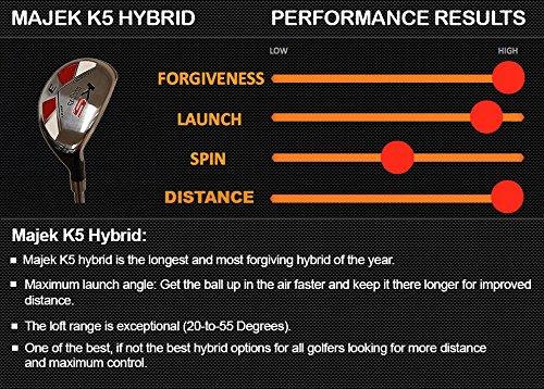 Senior Men’s Majek Golf All Hybrid Complete Full Set, which includes: #3, 4, 5, 6, 7, 8, 9, PW Senior Flex Total of 8 Right Handed Utility “A” Flex Clubs