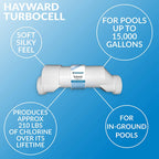 hayward w3t-cell-3 chlorinator system with turbocell for above ground pools