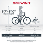 Schwinn Admiral hybrid bike, 7-speeds, 700c wheels, white
