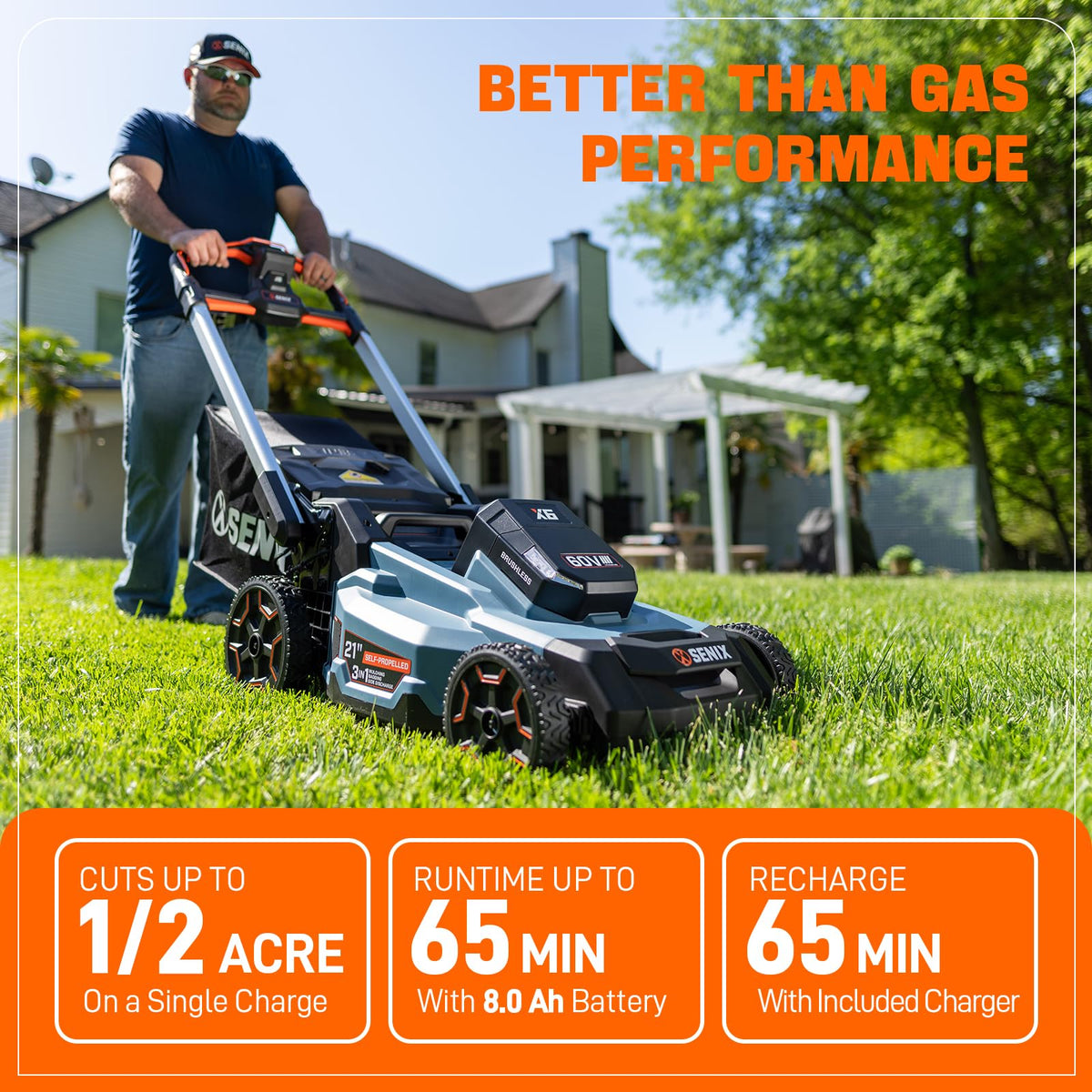 X6 60V Max 21" Self-Propelled Mower, 3-in-1 w/ 8Ah Battery &amp; Charger, Smart Display, 7-Level Adj. (Note: Battery &amp; Mower Shipped Separately)