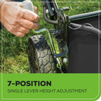 40V 21" Push Mower, 5.0Ah USB Battery