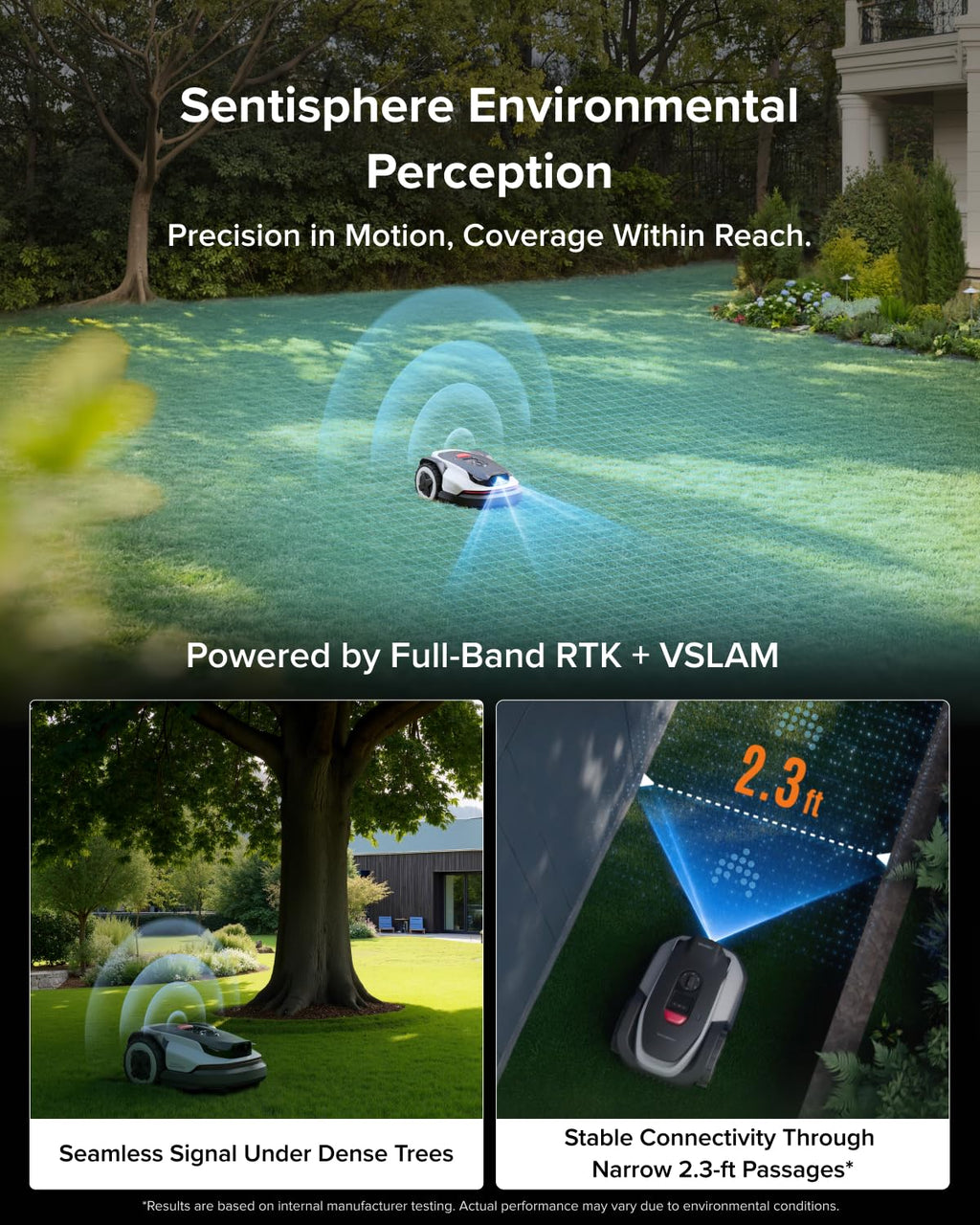 RockNeo Q110H Robot Lawn Mower, Wire-Robotic Lawn Mower with Full-Band RTK + VSLAM Navigation, Auto Mapping, AI Vision Obstacle Avoidance, App Control, 45% Slope, Covers Up to 1/4 Acre