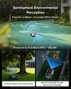 RockNeo Q110H Robot Lawn Mower, Wire-Robotic Lawn Mower with Full-Band RTK + VSLAM Navigation, Auto Mapping, AI Vision Obstacle Avoidance, App Control, 45% Slope, Covers Up to 1/4 Acre