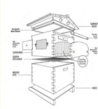 tberar wooden flow hive beehive house kit with 7pcs auto beehive frame comb, beekeeping wooden house beehive boxes, beehives and supplies starter kit for beekeepers