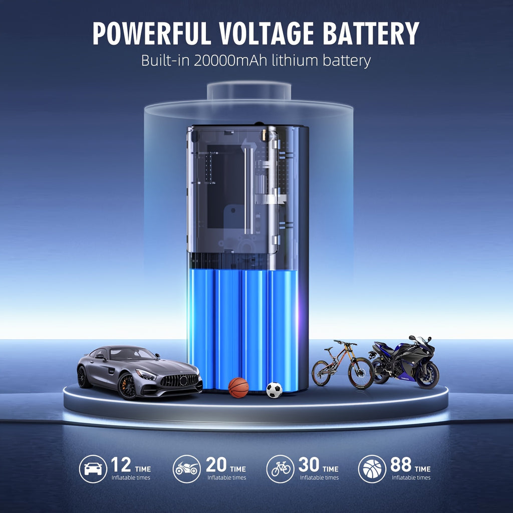Tire Inflator Portable Air Compressor-180PSI & 20000mAh Portable Air Pump, Accurate Pressure LCD Display, 3X Fast Inflation For Cars,Bikes Balls