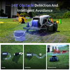 Robotic Lawn Mower AIRSEEKER TRON SE Wireless Lawnmower,NRTK AI Vision,Smart App Control,Robotic Mower for 65% Slope,Omni-Wheel , 80 Multi-Zone ManagementEdge-Cutting,Cut Height 2''~3.5''