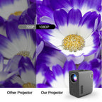 4200lms mini projector native 1080p proyector wifi wireless home theater hdmi tv