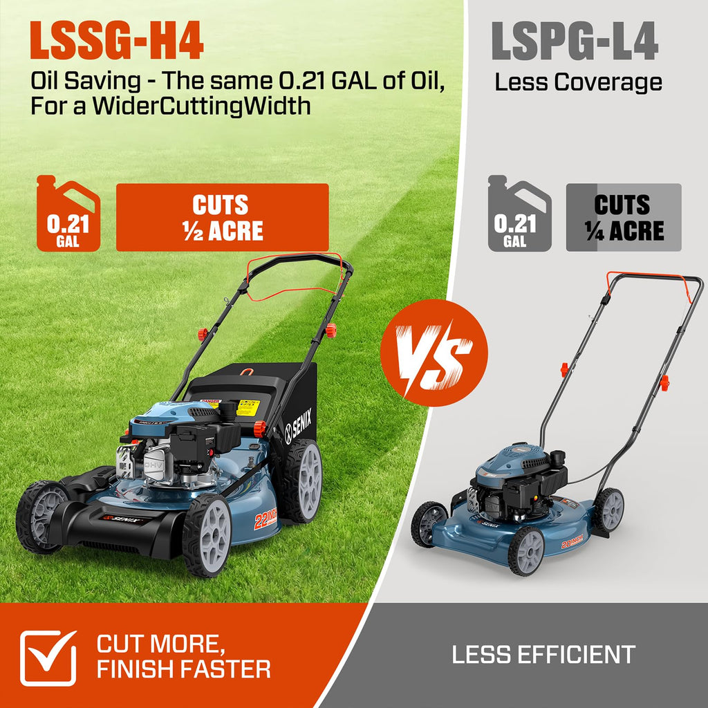 Gas Lawn Mower, 22" Self Propelled Gas Powered Lawnmower with 170cc OHV 4-Cycle Engine, 3-in-1 Walk-Behind Push Lawn Mower, 6-Position Height Adjustment