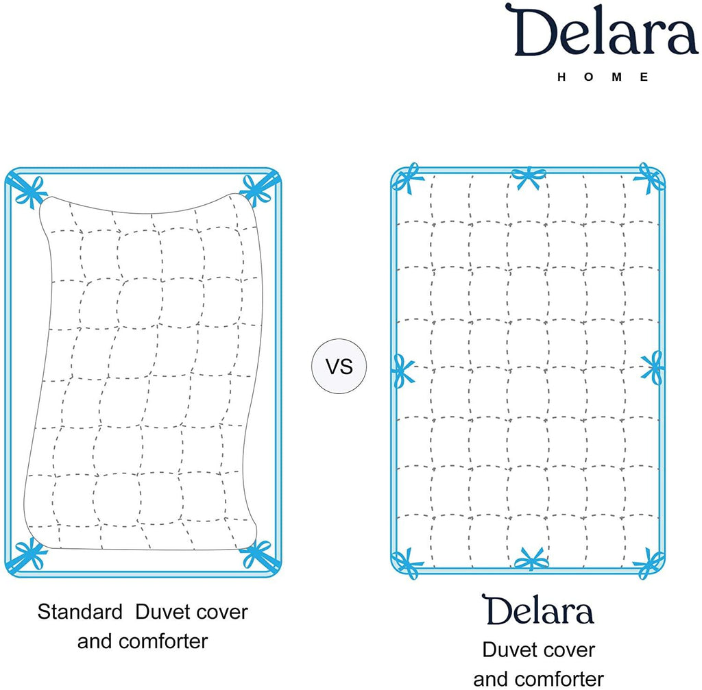 Delara 3IN1 Down Alternative Lightweight Duvet Insert Detachable 300TC Organic Cotton Cover 8 Corner Tabs Baffle Box Construction Comforter, 350GSM+350GSM,700GSM