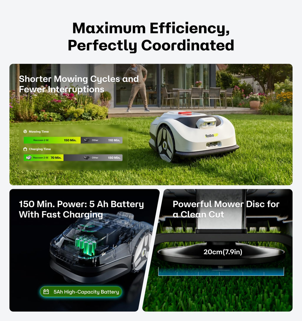 Raccoon 2 SE Wire Robot Lawn Mower, No RTK for Max. 0.15 Acre Lawn Area, 1.18"–3.15” Cutting Height, Intelligent AI Robotic Lawn Mower with 5Ah Fast-Charging Battery Robot Mower for Small Lawns