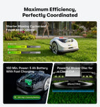 Raccoon 2 SE Wire Robot Lawn Mower, No RTK for Max. 0.15 Acre Lawn Area, 1.18"–3.15” Cutting Height, Intelligent AI Robotic Lawn Mower with 5Ah Fast-Charging Battery Robot Mower for Small Lawns