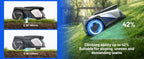 FYELD 500 Robot Lawn Mower, Robotic Lawnmower Without Boundary, Auto Mapping