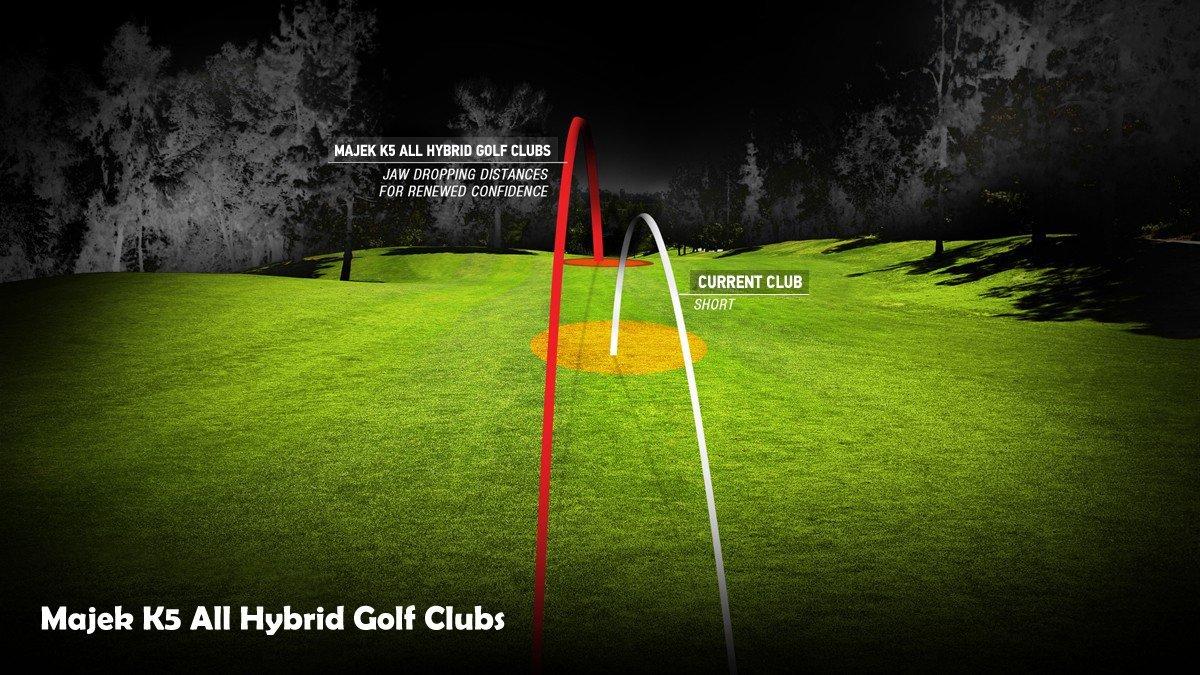 Majek Men's Golf All Hybrid Complete Full Set, which Includes: #4, 5, 6, 7, 8, 9, PW +SW Senior Flex Right Handed Utility “A” Flex Club