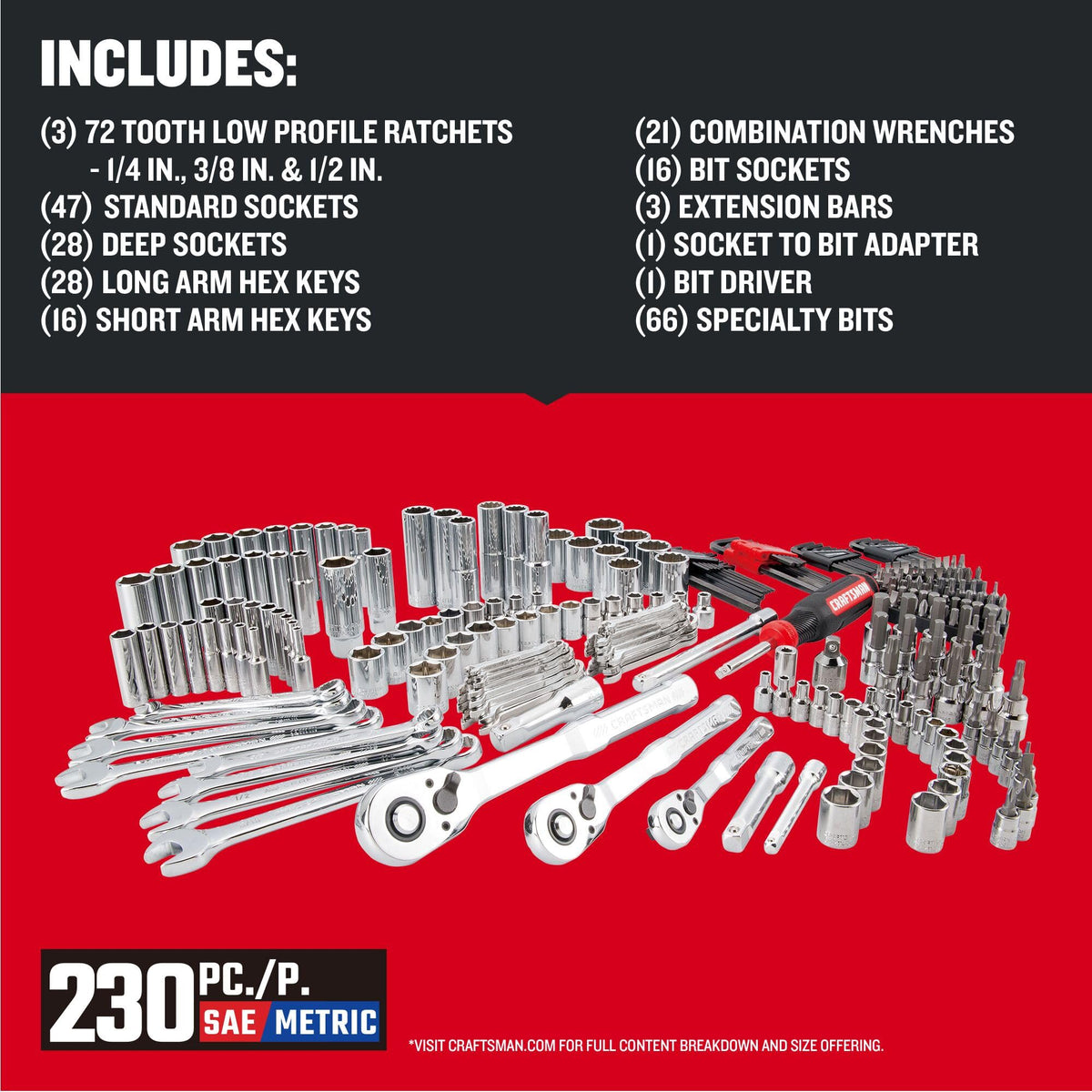 230 Pcs Mechanics Tool Set, Socket Wrench Set, Car Tool Kit with VERSASTACK Toolbox, SAE and Metric,1/4 in, 3/8 in, and 1/2 Drive, Short and Long Arm Hex Keys (CMMT45306)