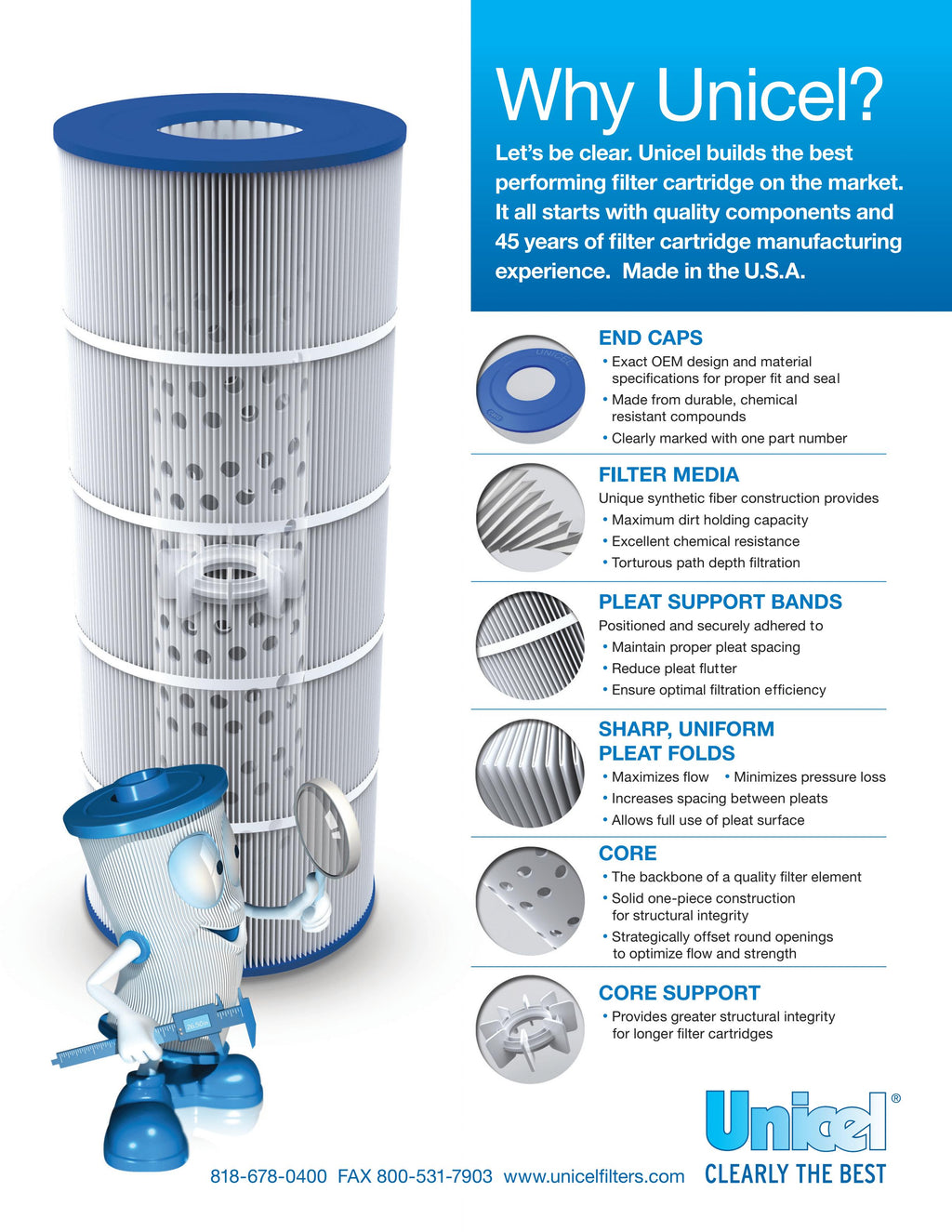 unicel c-7483 hayward swim clear spa replacement filter cartridge (4 pack)