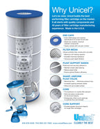 unicel c-7483 hayward swim clear spa replacement filter cartridge (4 pack)