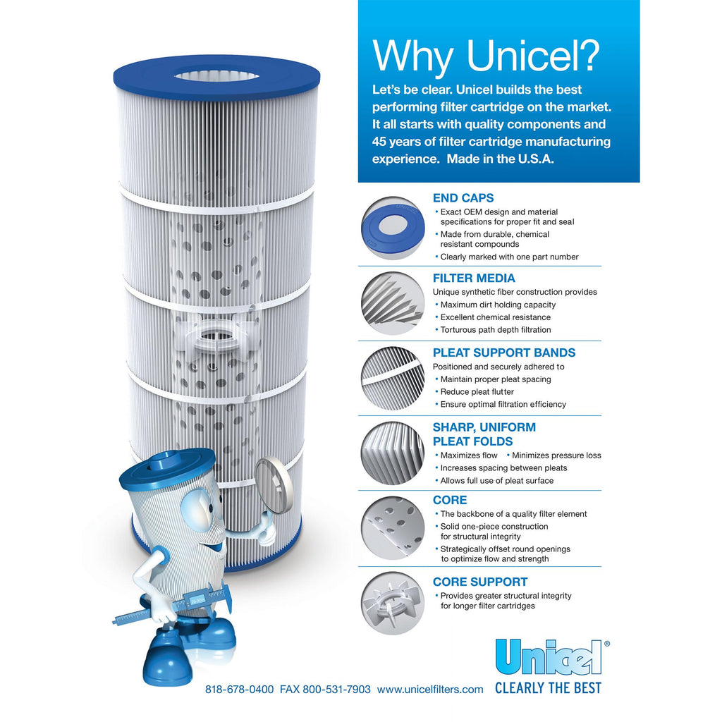 unicel c-7483 hayward swim clear spa replacement filter cartridge (4 pack)