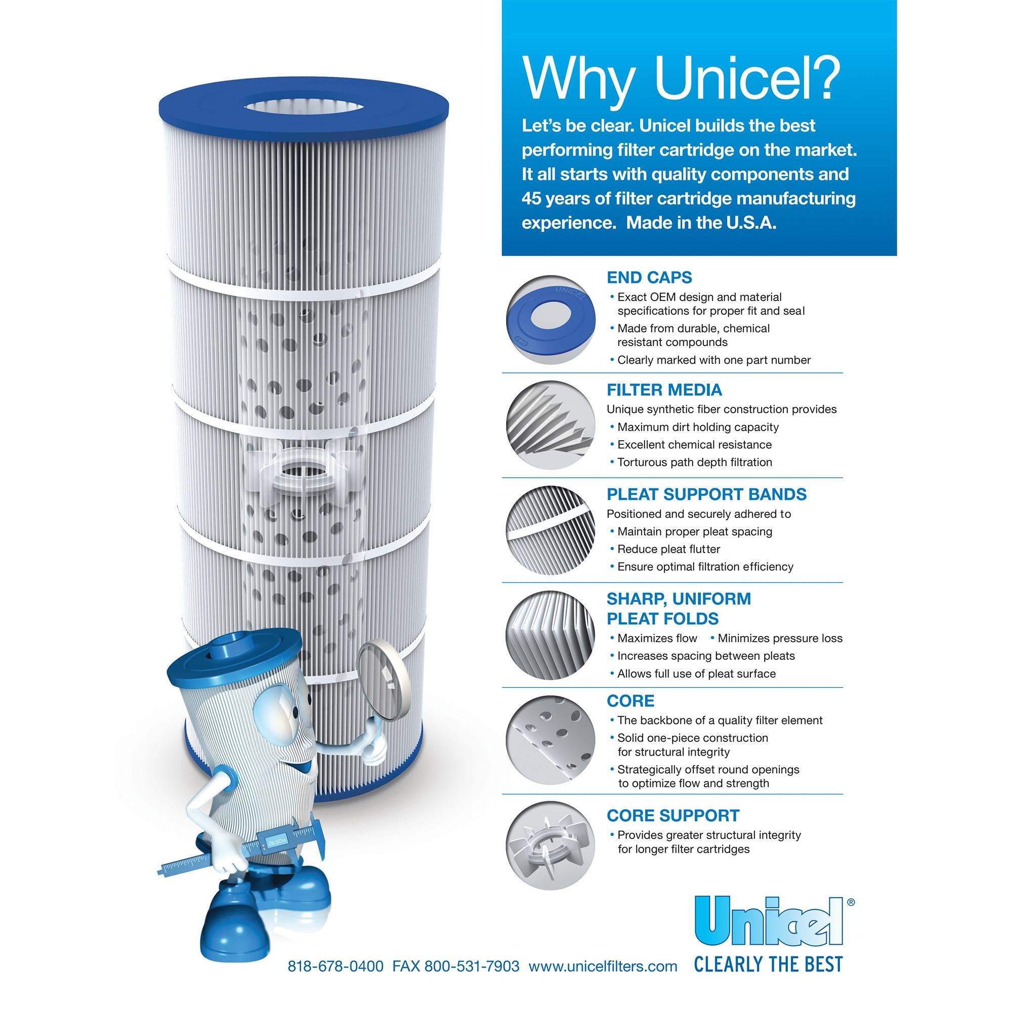 unicel c-7483 hayward swim clear spa replacement filter cartridge (4 pack)