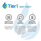 tier1 pool &amp; spa filter replacement for hayward cx580xre, filbur fc-1225, unicel c-7483 pool filter cartridge 4 pack