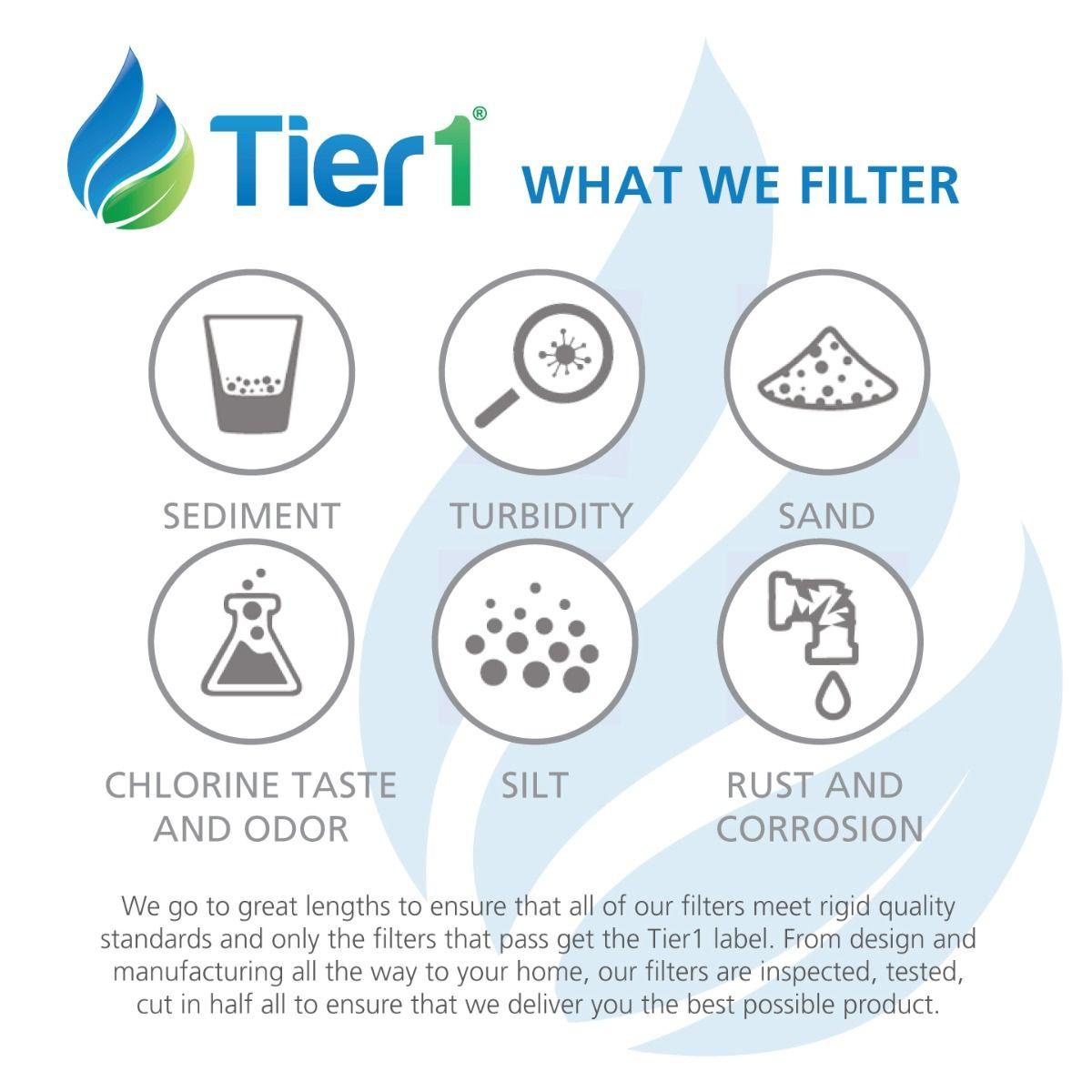 tier1 pool &amp; spa filter replacement for hayward cx580xre, filbur fc-1225, unicel c-7483 pool filter cartridge 4 pack