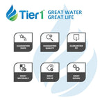 tier1 pool &amp; spa filter replacement for hayward cx580xre, filbur fc-1225, unicel c-7483 pool filter cartridge 4 pack